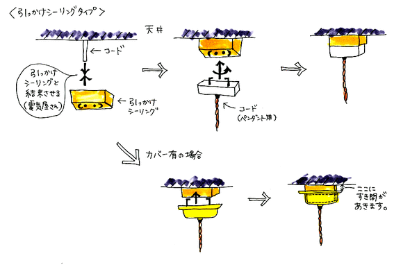 引掛シーリング