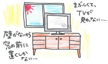 テレビを置く位置